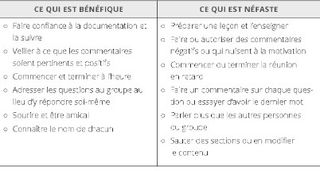 tableau, choses qui aident ou nuisent