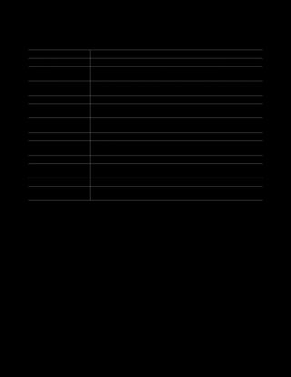 first 12 doctrinal mastery chart