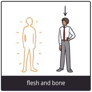 flesh and bone gospel symbol