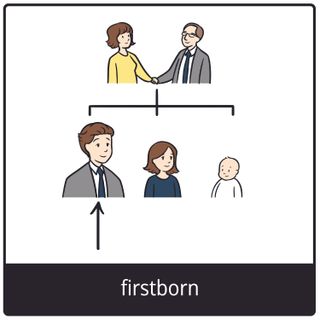 firstborn  gospel symbol