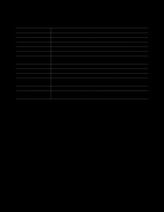 first 12 doctrinal mastery chart