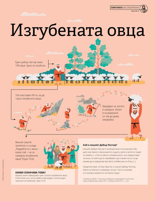 Плакат: изгубената овца