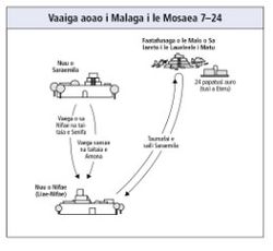 malaga i le Mosaea 7–24