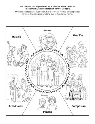 Hoja de actividades: Las familias son importantes en el plan del Padre Celestial