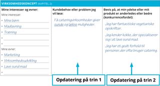 Trin 1- og trin 2-opdateringer til Personlig virksomhedsplanlægger. 