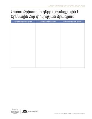 թերթիկ, Հիսուս Քրիստոս աղյուսակ