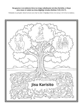 tabana ni itaviqaravi: ni sa tauyavutaki noqu vakabauta vei Jisu Karisito