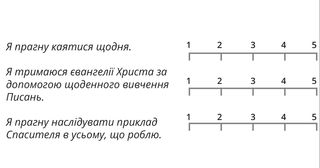 шкала від 1 до 5 для кожного твердження