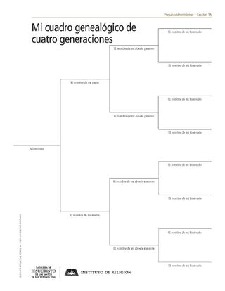 volante cuadro genealógico