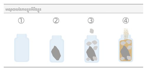 self-reliant approach jars