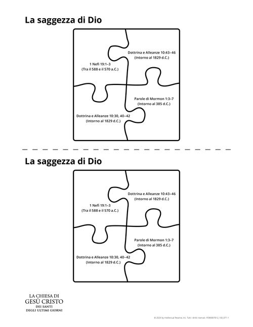 Scheda – La saggezza di Dio