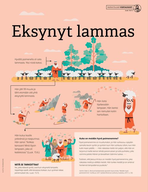 Juliste: Eksynyt lammas