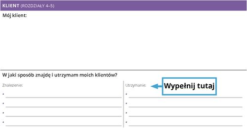 Przykład: W jaki sposób utrzymam moich klientów?