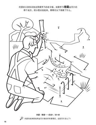 The Gold Plates coloring page