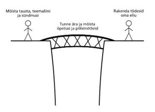 sillaga ühendatud isikud