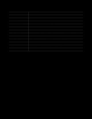 first 12 doctrinal mastery chart