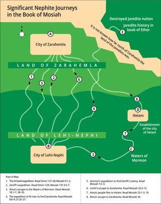 diagram of significant Nephite journeys in Mosiah