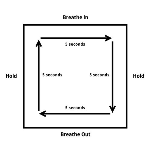 breathe in