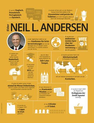 Elder Neil L. Andersen