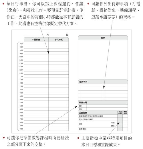 每日計劃