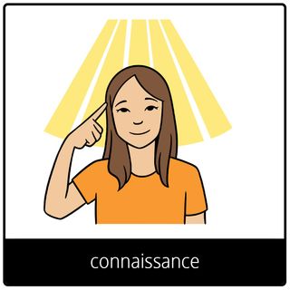 Pictogramme de l’Évangile pour « connaissance »