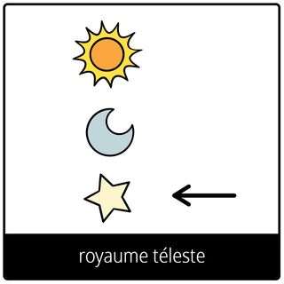 Pictogramme de l’Évangile pour « royaume téleste »