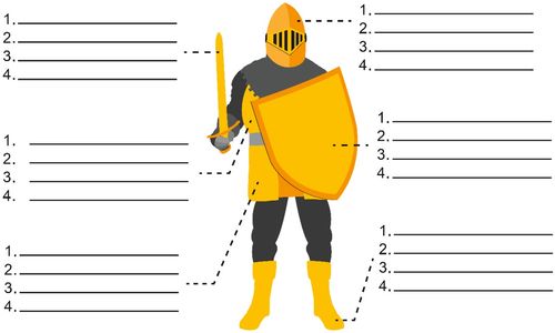 diagram, armor of God