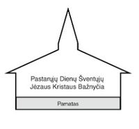 church building diagram