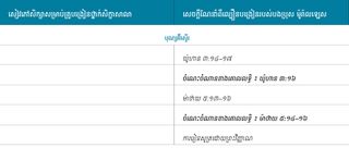 រូបភាព​ក្រាហ្វិច​ទី ៦ នៃ​សេចក្ដីណែនាំ​អំពី​ល្បឿន​បង្រៀន​របស់​បងប្រុស ម៉ូរ៉ាលឡេស