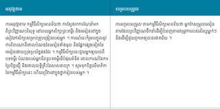 ការពិពណ៌នា​អំពី​ការទទួលយក​ធៀបនឹង​ការ​កែសម្រួល