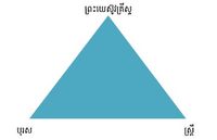 ត្រីកោណ​អាពាហ៍ពិពាហ៍