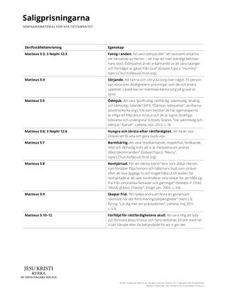 The Beatitudes handout