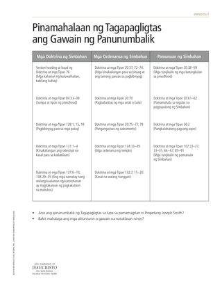 handout, Pinamahalaan ng Tagapagligtas ang Gawain ng Panunumbalik