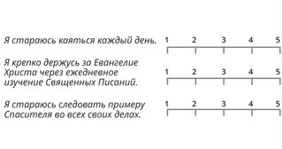 шкала от 1 до 5 для каждого утверждения