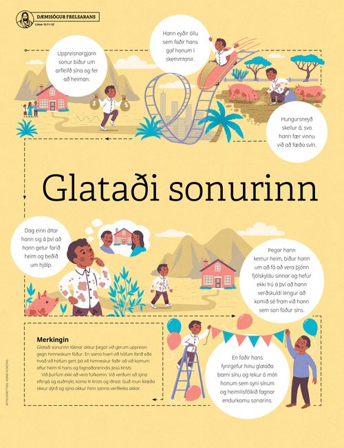 Glataði sonurinn – Veggspjald