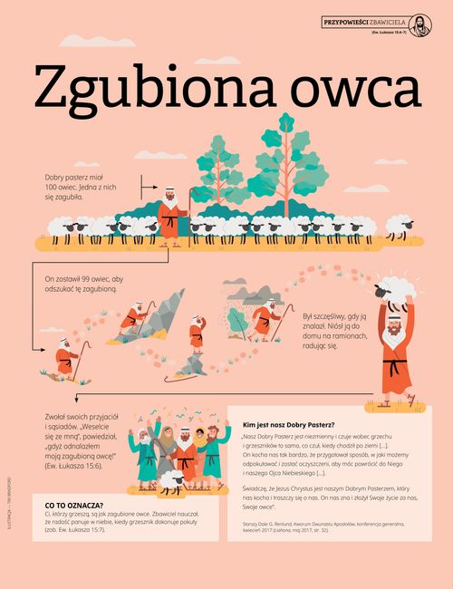 Plakat: Zgubiona owca