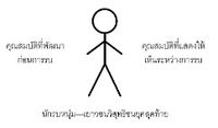 Stick Figure