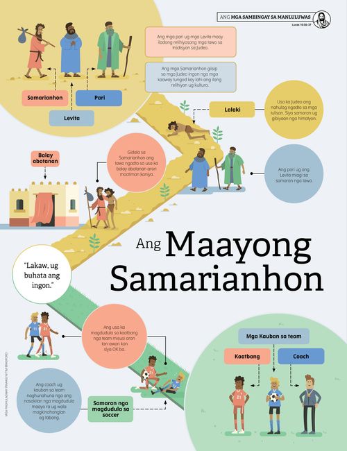 data-Poster sa Maayo nga Samarianhon