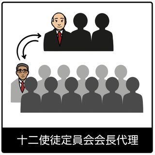 十二使徒定員会会長代理—福音のシンボル