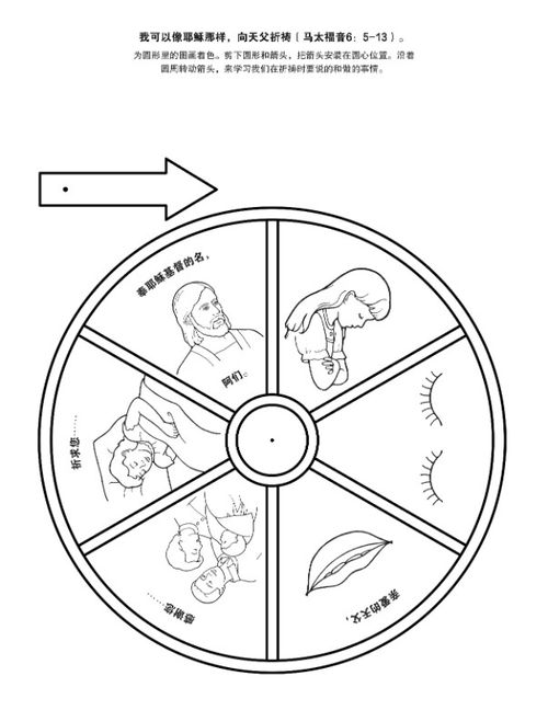 活动页：我可以像耶稣那样祷告。