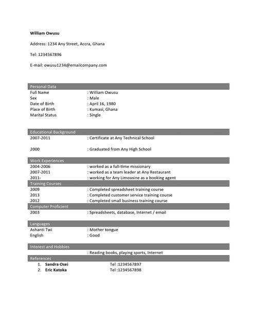 resume example