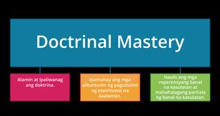 Flow chart for doctrinal mastery