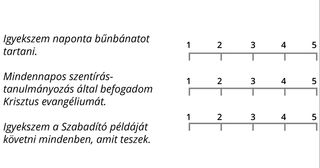 1-től 5-ig terjedő skála mindegyik kijelentéshez