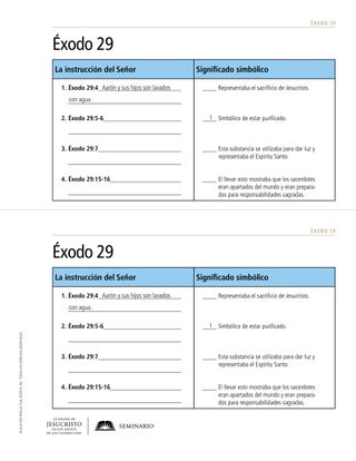 handout, symbolism chart