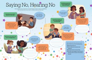 Saying No, Hearing No