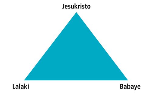 triangulo sa kaminyoon