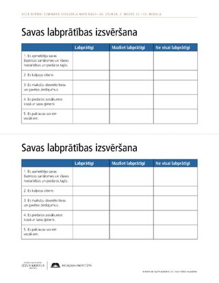 izdales materiāls — savas labprātības izsvēršana