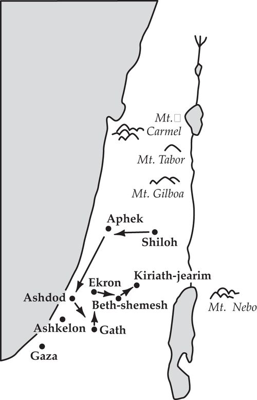 loss and return of the ark of the covenant