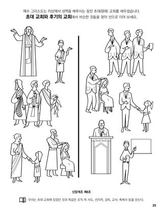 Sixth Article of Faith coloring page