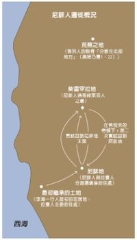 画像：移住の地図